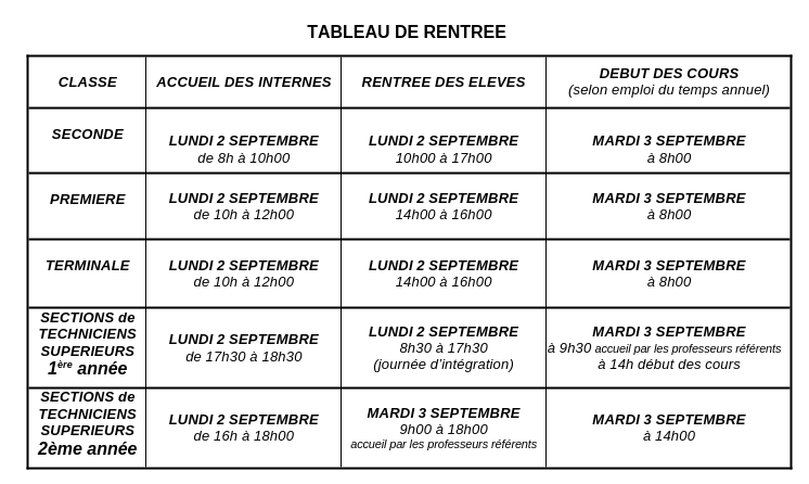 tableau rentree 2024